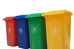 Wheelie Bin Size Introduce (18)
