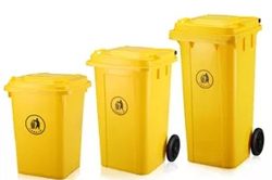 Wheelie Bin Size Introduce (27)